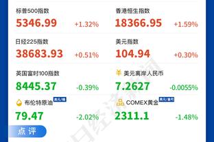 齐发力！兰德尔19中10砍30分9板7助 布伦森22中11拿到30分